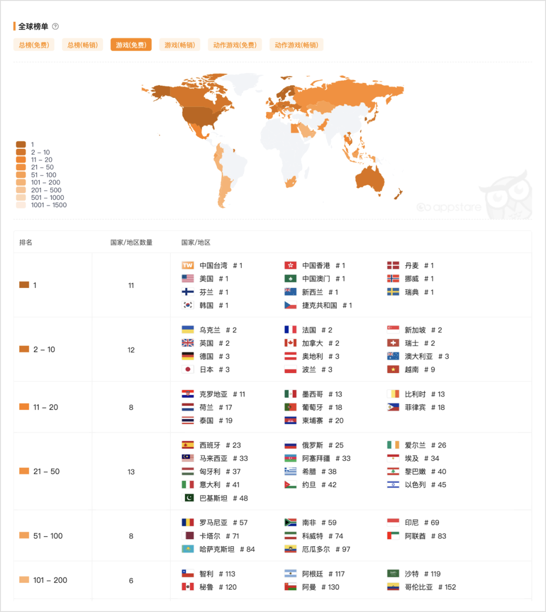 1660636649981376.png 是11.png