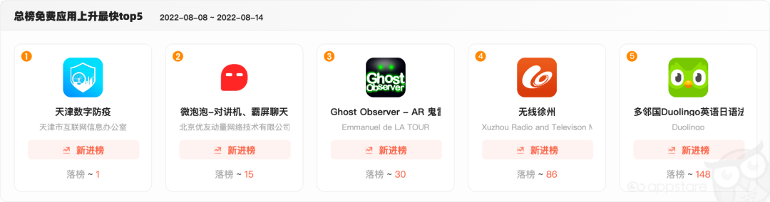 1660636777308485.png 发7.png