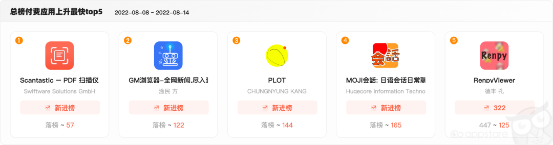 1660636784624384.png 发8.png