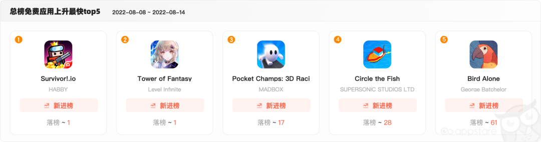 1660636890741655.png 啊.png