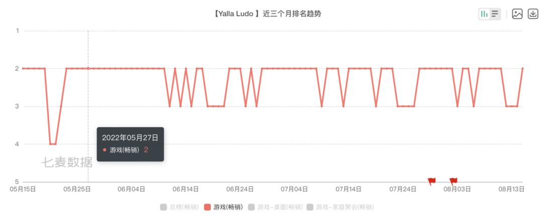 1660639148959915.png 在.png