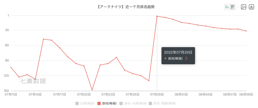 1660639221595726.png 在6.png