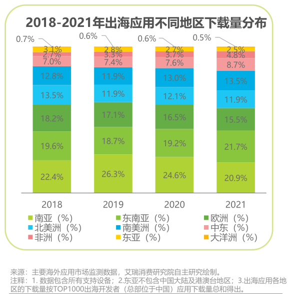 1660727225550503.png 图片1.png