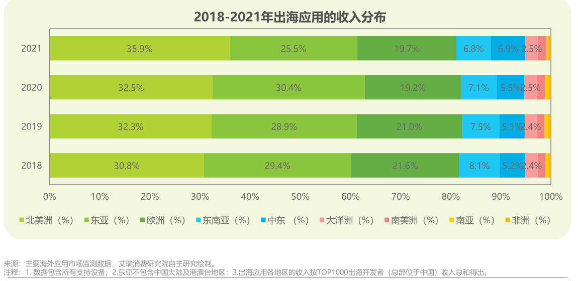 1660727234969852.png 图片2.png