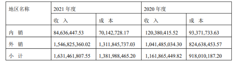 1660742405196096.png 微信图片_20220817211353.png