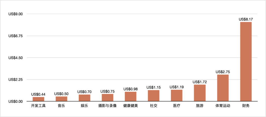 1660792309680711.png 在5.png