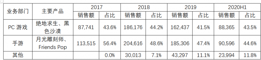 1661239137941911.png 发.png