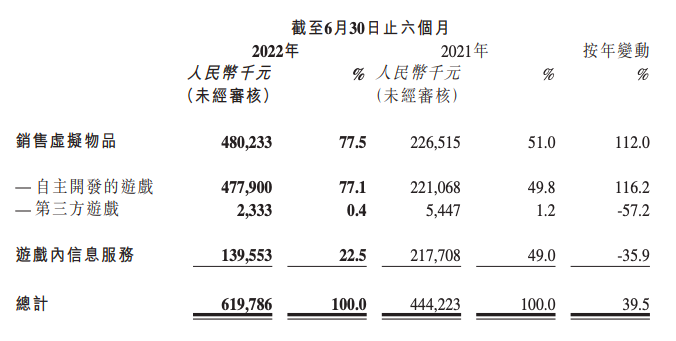 1661321911954519.png 发4.png
