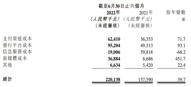 1661321919841962.png 发5.png