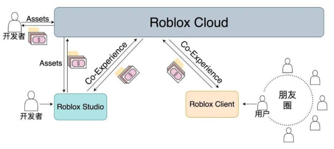 1661756519507821.png 是8.png