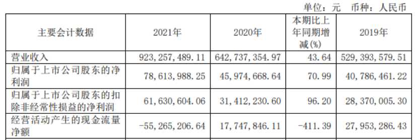 1661771729936788.png 微信图片_20220829190848.png