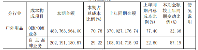 1661771772522050.png 微信图片_20220829190854.png