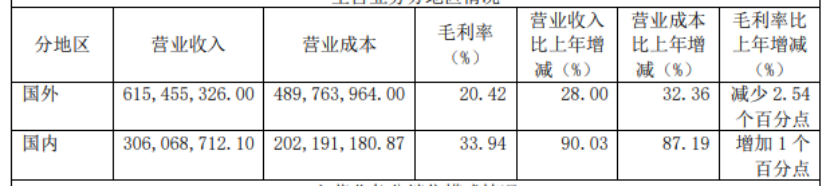 1661771918817031.png 微信图片_20220829190919.png