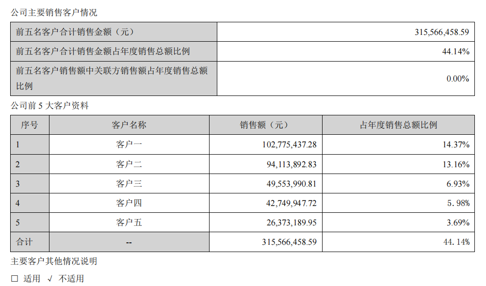 1662003093525891.png 微信图片_20220831210006.png