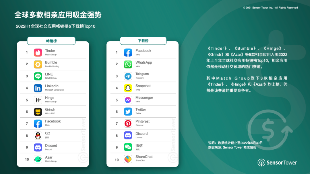 1662026029226171.png 是7.png