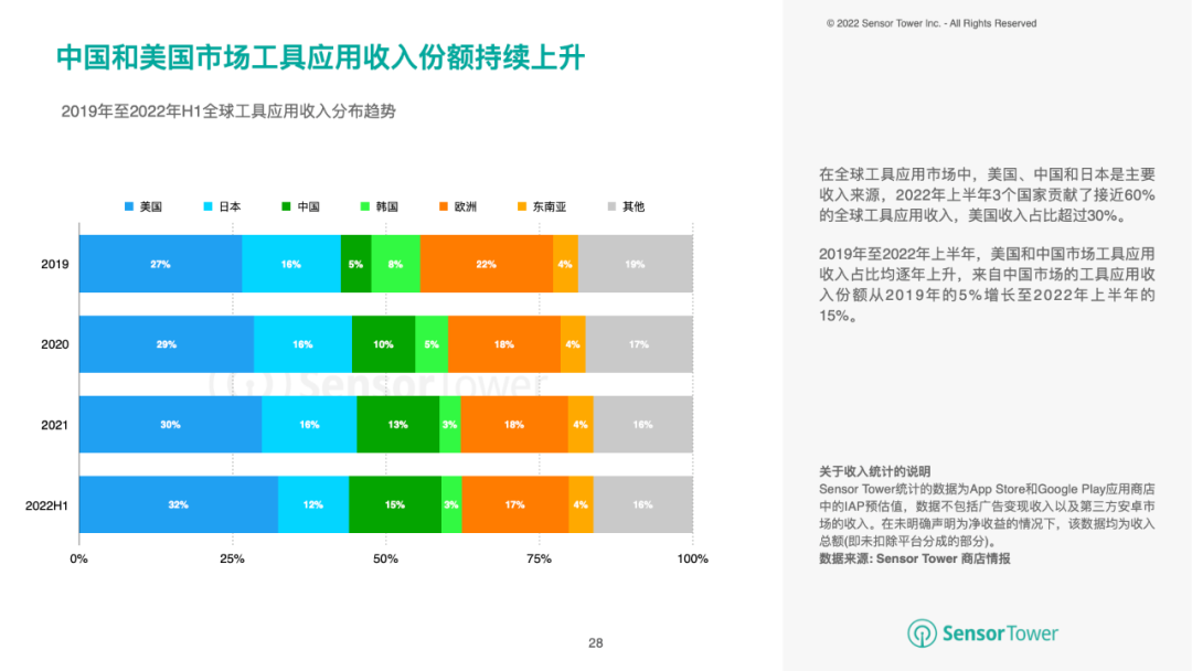 1662026056531755.png 是9.png