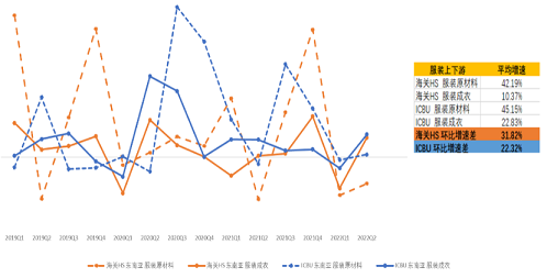 1662370968599269.png 5.png