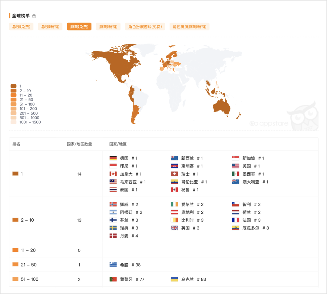 1662437204136834.png 在5.png