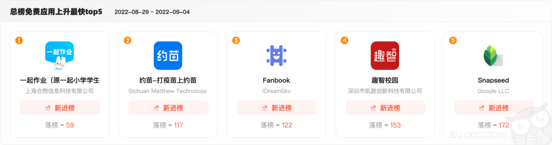 1662437307834105.png 是.png