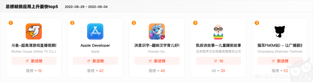 1662437332404863.png 是3.png