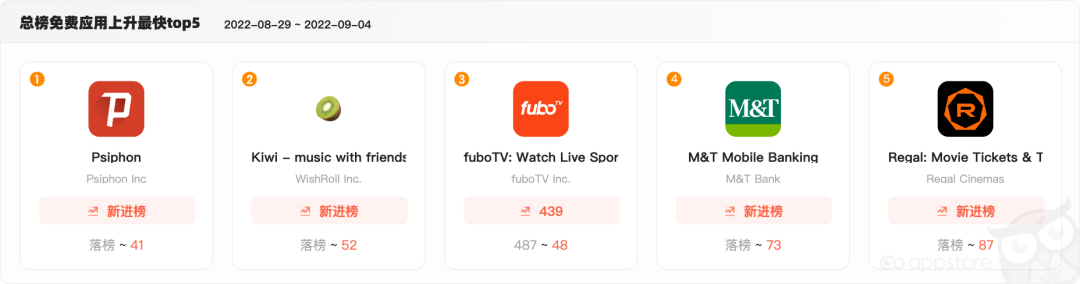 1662437344927022.png 是4.png