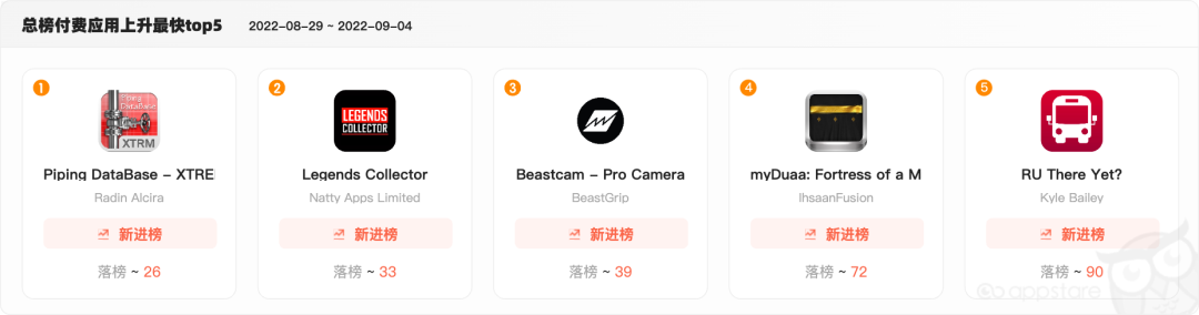 1662437357334756.png 是6.png