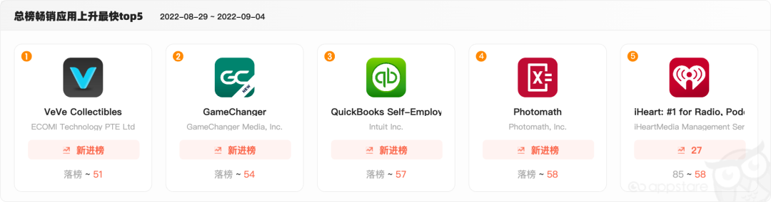 1662437368544659.png 是7.png