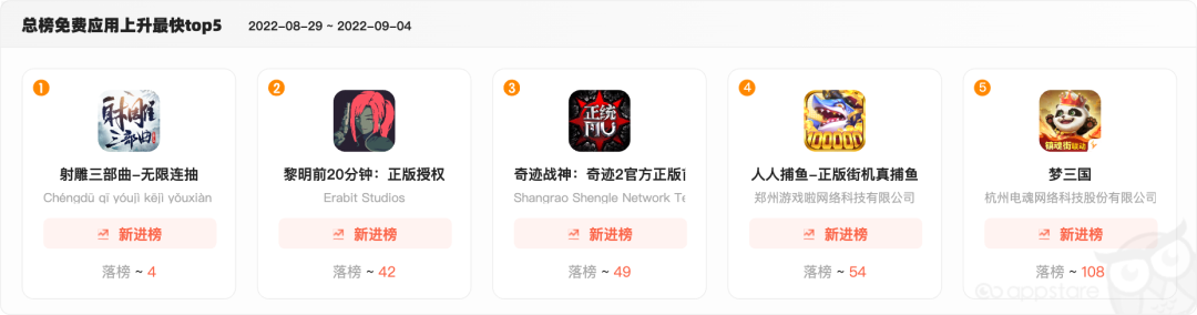 1662437380375869.png 是8.png