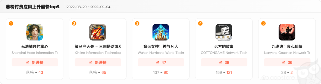 1662437392124420.png 是9.png