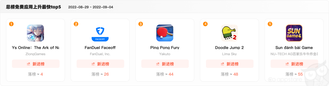 1662437417591297.png 发2.png