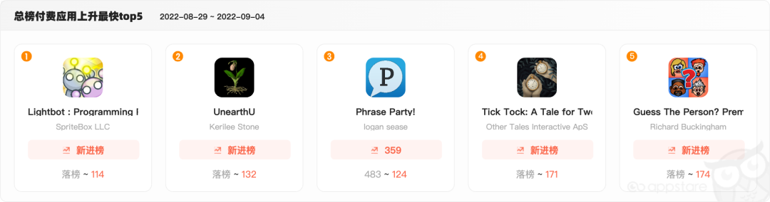 1662437430359503.png 发3.png