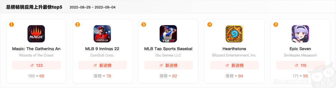 1662437441325622.png 发4.png