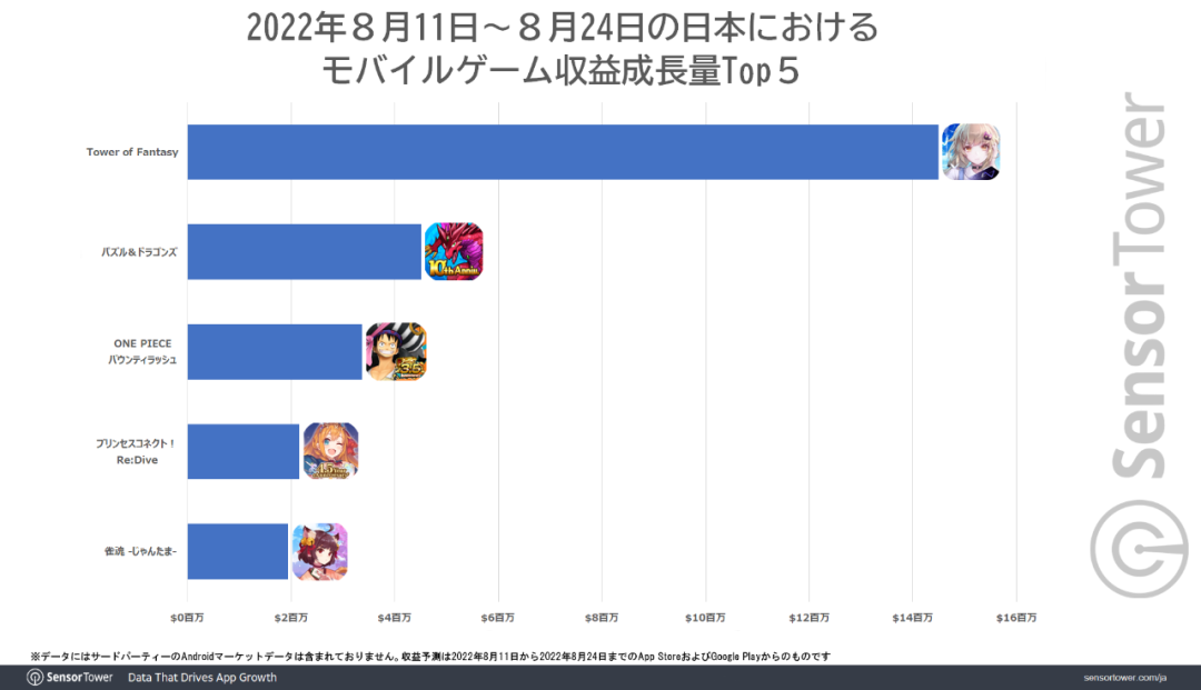 1662477857813535.png 是3.png