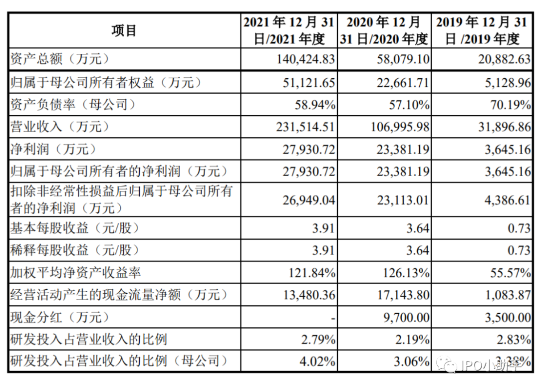 1662689123984403.png image.png