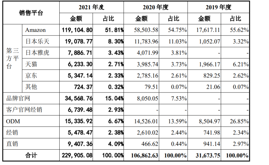 1662689218349882.png image.png