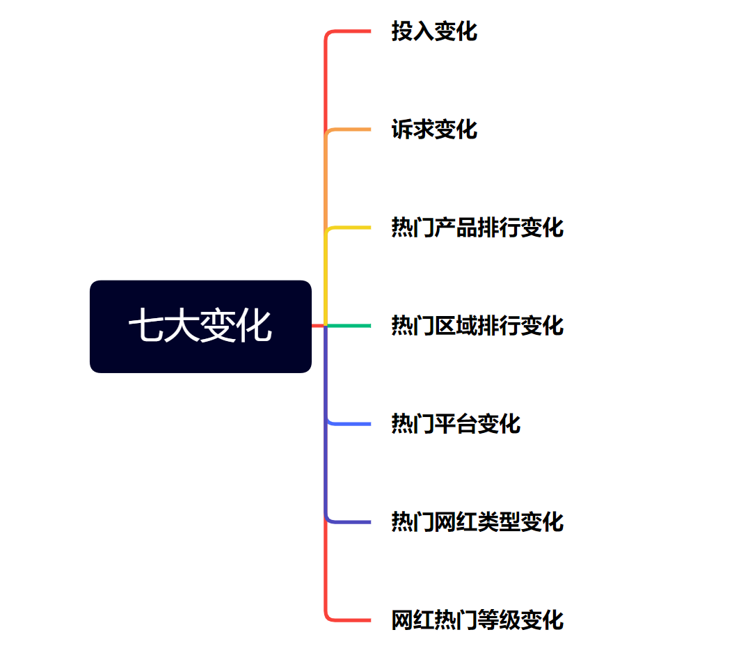 1662710213955486.png 图片1.png