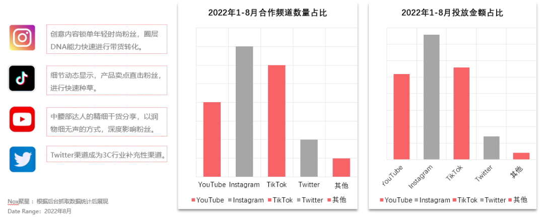 1662710409100209.png 图片6.png