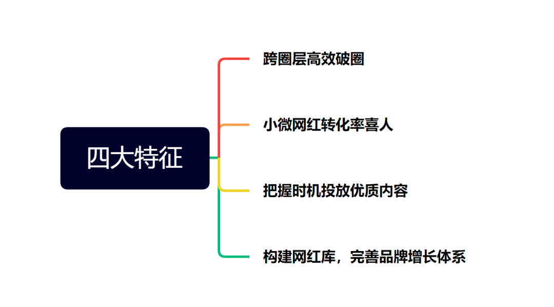 1662710538955830.png 图片9.png