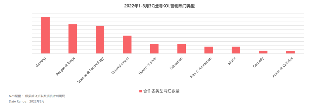 1662710626787681.png 图片7.png