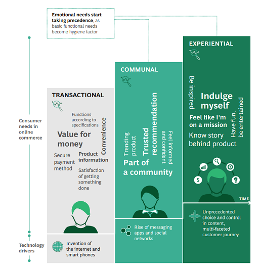 1663144591659527.png 在3.png