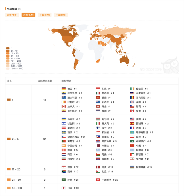 1663234370323190.png 的5.png