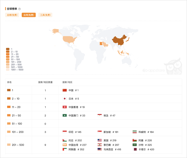 1663234391669071.png 的7.png