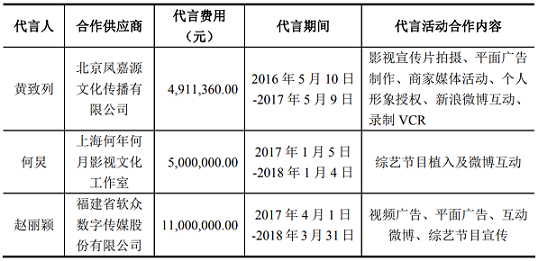 1663323065467202.png 发2.png