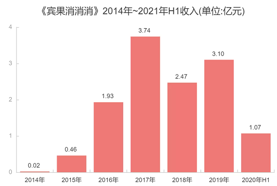 1663323075249538.png 发3.png