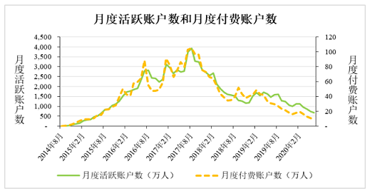 1663323085434656.png 发4.png