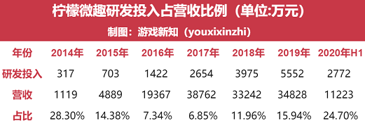 1663323096236816.png 发5.png