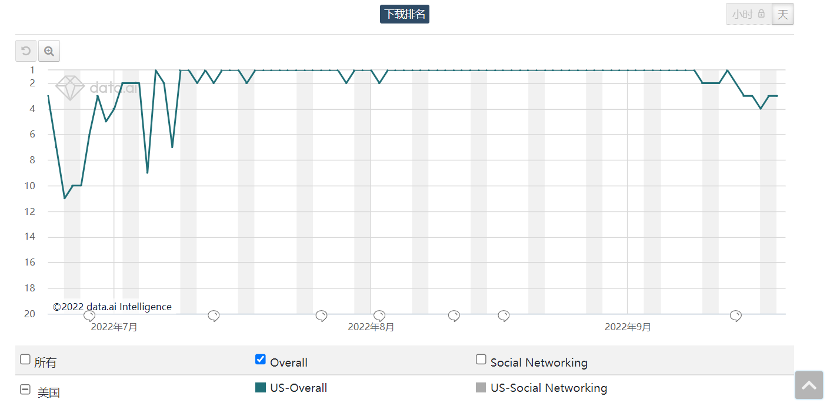 1663683968879961.png 图片 3.png