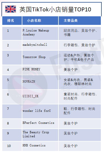 1663755082340114.png 图片3.png