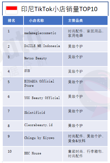 1663755084188449.png 图片4.png