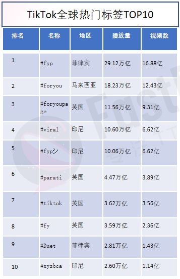 1663755130771547.png 图片5.png